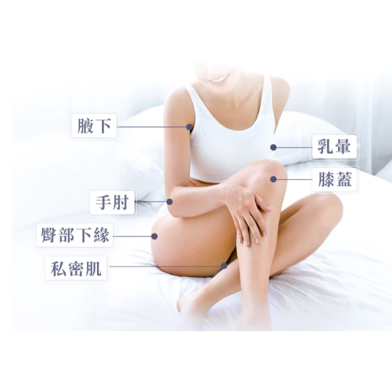 Relove 菸鹼醯胺 私密潔淨凝露 120ml + EX版 淨柔白桃 私密 晶球凝露 30ml-細節圖5