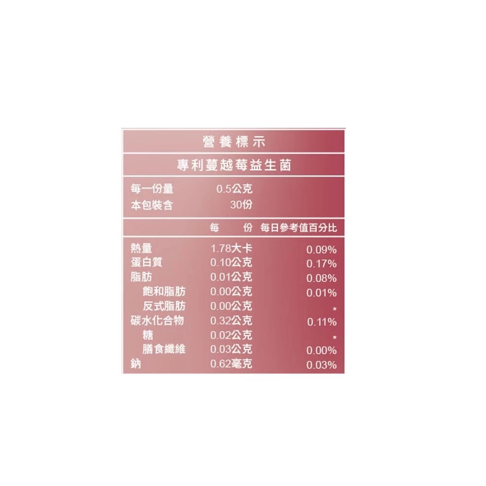 Relove 益妍莓后- 蔓越莓益生菌 30顆/盒-細節圖5