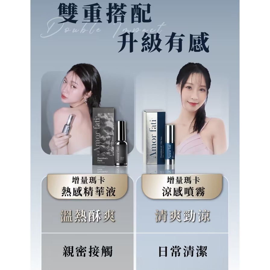 海王 男用 增量瑪卡 涼感噴霧 18ml-細節圖11