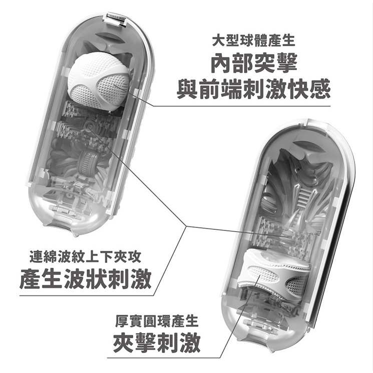 TENGA 彈力對開 FLIP FLEXY 飛機杯-細節圖2