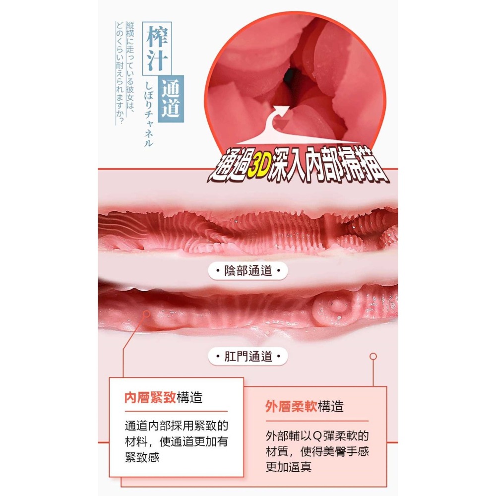 真人還原 仿真雙穴美尻 自慰器 橋本有菜 5KG-細節圖7