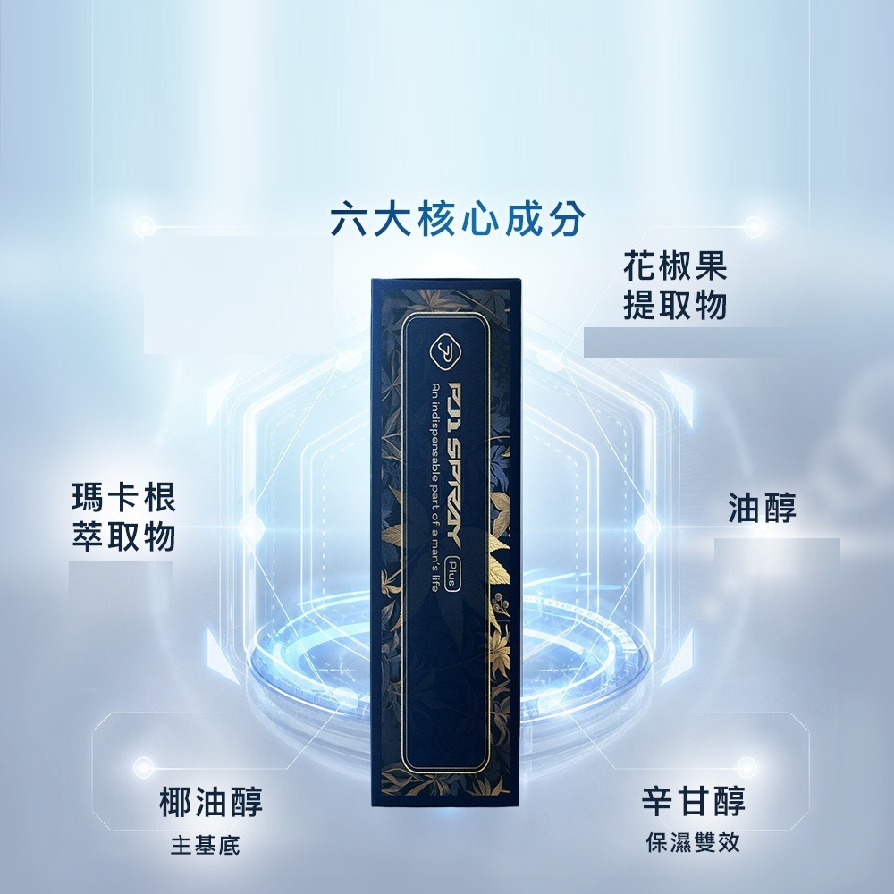 Play&Joy 第三代 PJ1 Plus+  加強版 延時 勁能噴霧 15ml-細節圖4