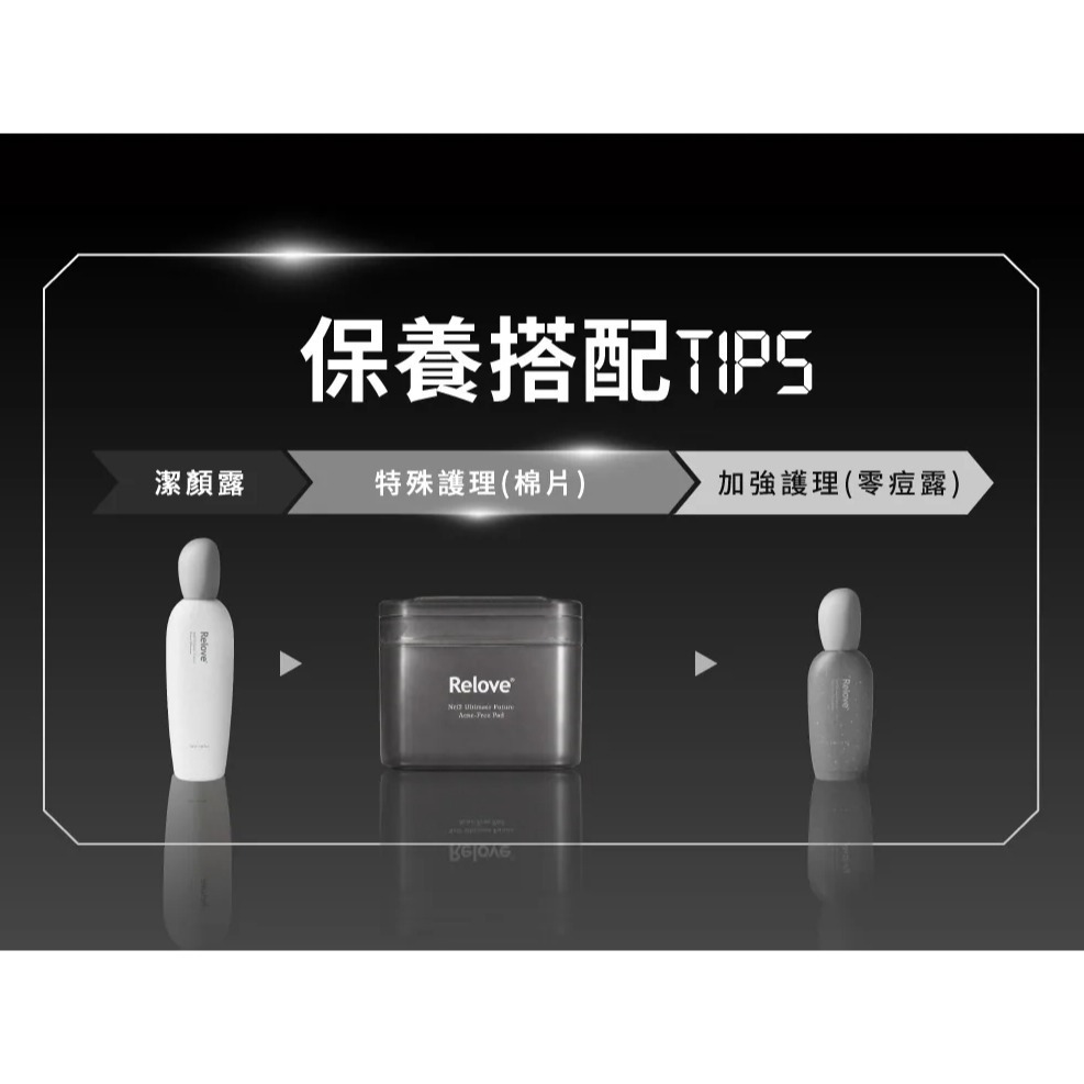 Relove 控油 水凝棉片 90片/盒-細節圖7