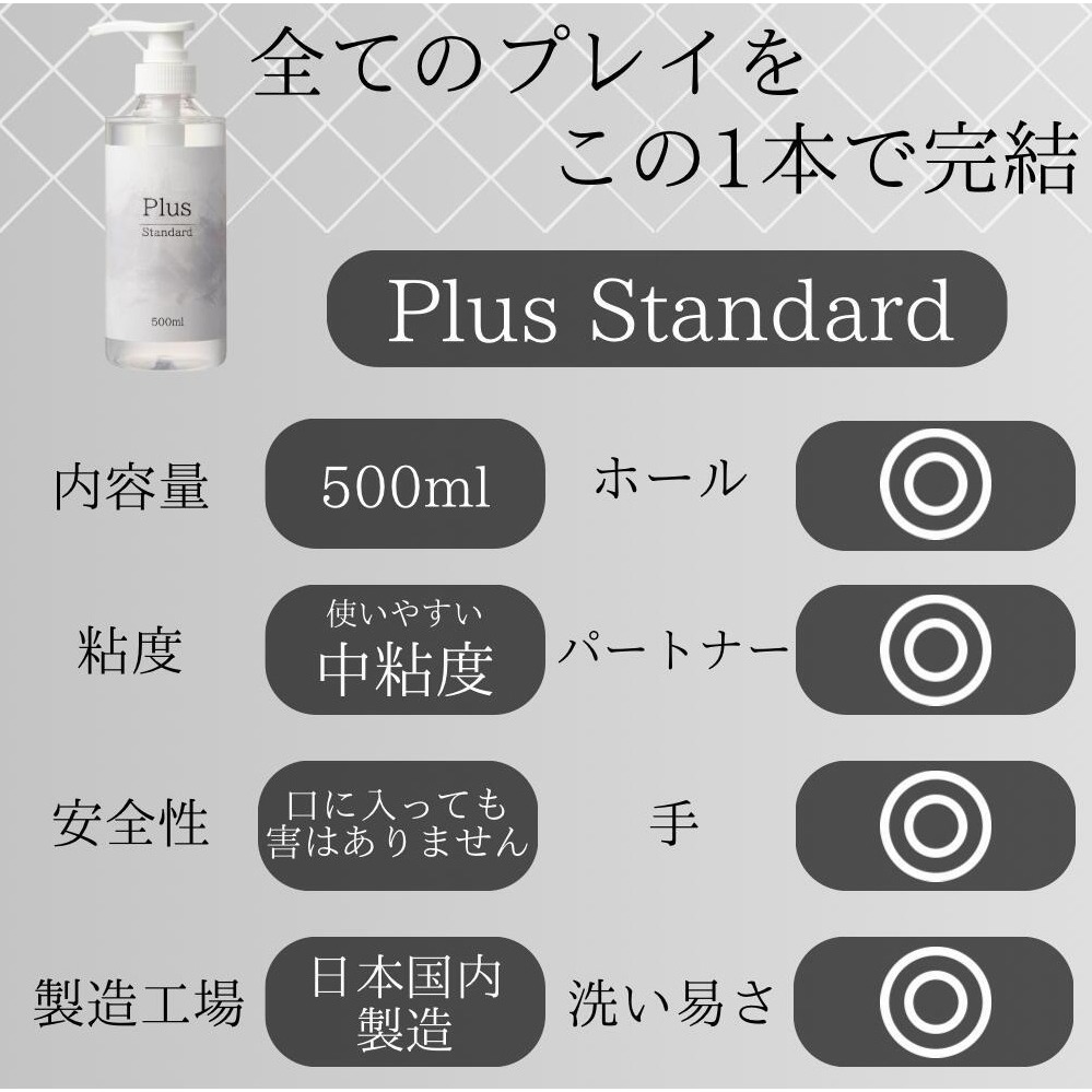 Plus 自然標準型 潤滑液 500ml-細節圖3