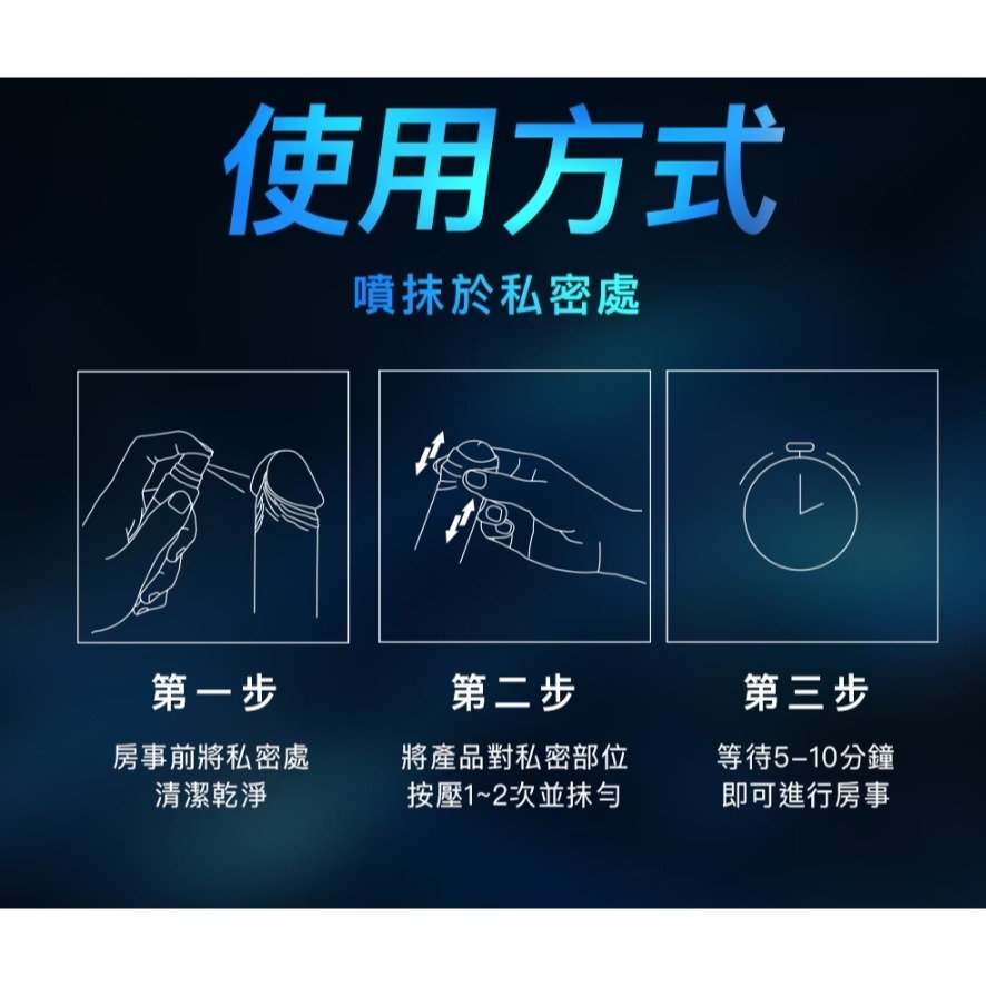 ( 三代升級版 ) Play & Joy 男性 PJ1 Plus Go 勁能噴霧 5ml-細節圖2