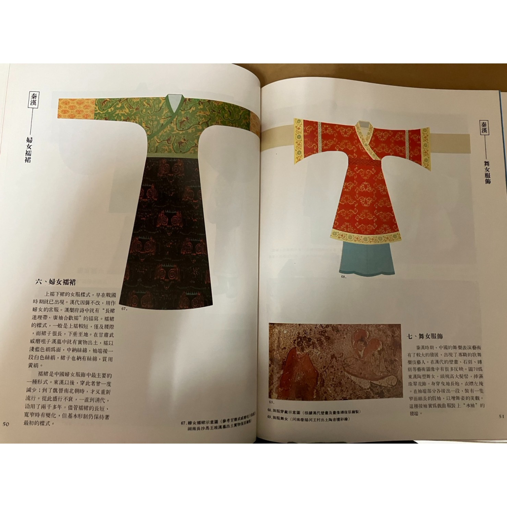 J6-7《好書321KB》【美術音樂舞蹈工藝】中華服飾圖錄-細節圖2