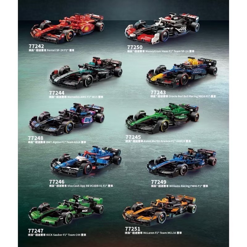 《好好。玩積木》現貨!! LEGO 77242-77251 一套十台 F1 車隊 極速賽車Speed系列-細節圖3