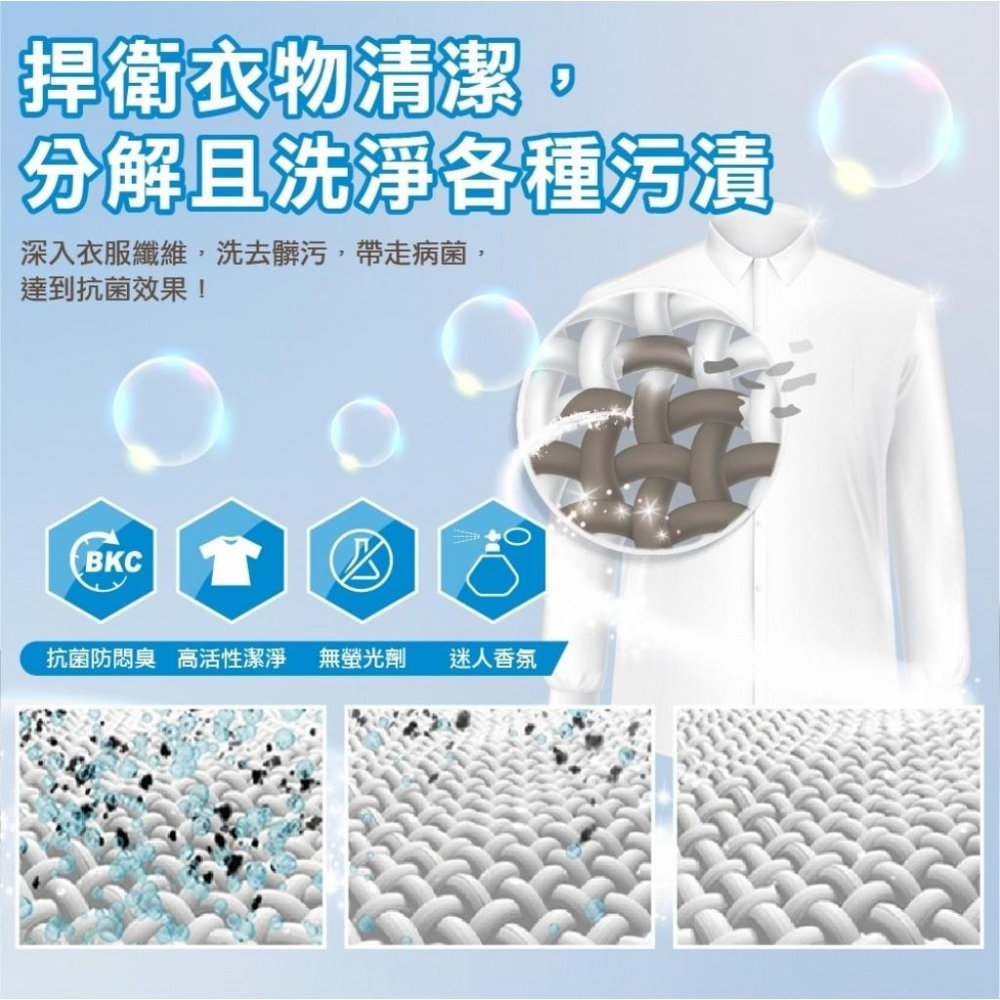 補充包 ‼️超取限2包🔥 御衣坊 洗衣精 陽光馨香 玫瑰馨香 PLUS 極效抗菌 除臭 BKC抗菌 抗蟎 防霉 台灣製造-細節圖3