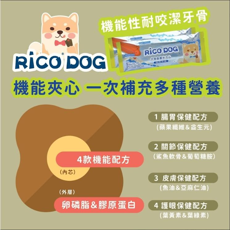 RICO DOG 機能性耐咬潔牙骨 夾心潔牙骨 腸胃 關節 皮膚 護眼 犬用潔牙骨 魚油 鯊魚軟骨 機能潔牙骨 3支入-細節圖2