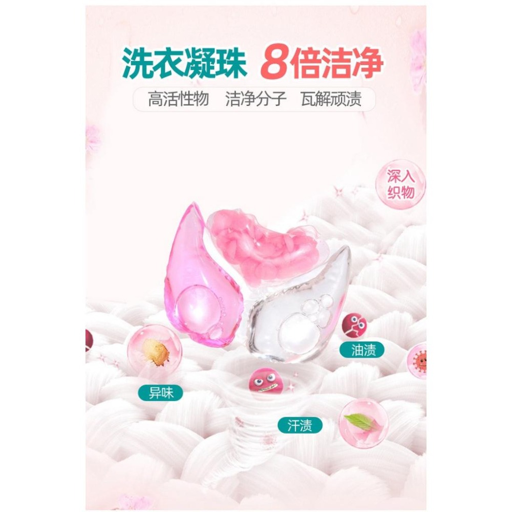🔥8倍濃縮 🔥  三合一 三腔洗衣球 洗衣凝珠 日本洗衣球 洗衣膠囊洗衣球 留香珠 洗衣珠 3d洗衣球-細節圖3