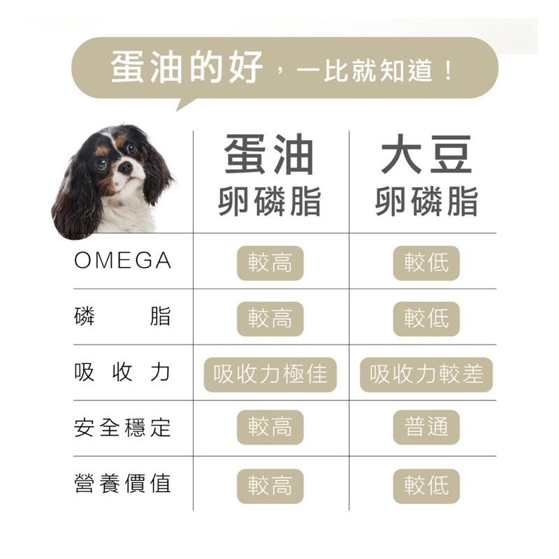 DK達康 犬貓用蛋油卵磷脂 10粒裝-細節圖2