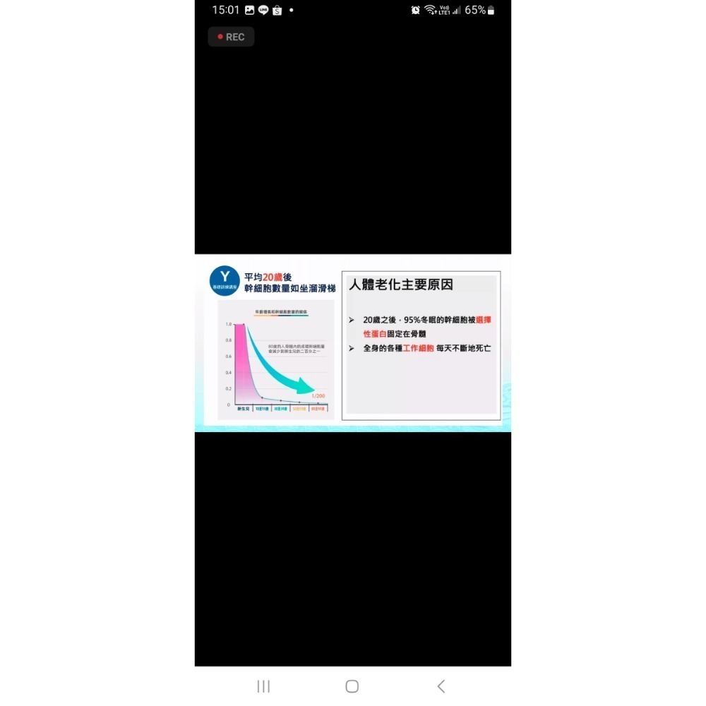 幹細胞激活素（食品：SEU-珍貴禮物小綠瓶、FLO-防護小紅瓶、CYA-促進小藍瓶、JNT-調整大藍瓶）外用保養品-細節圖6
