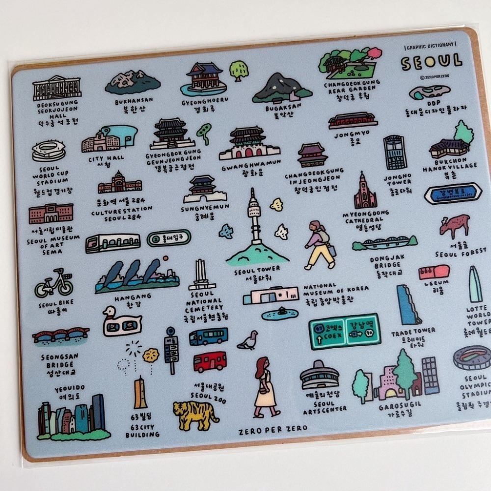 [韓國文創-現貨] 🐈 Zeroperzero 造型滑鼠墊 狗狗 小貓 滑鼠墊 Zero per zero-細節圖3