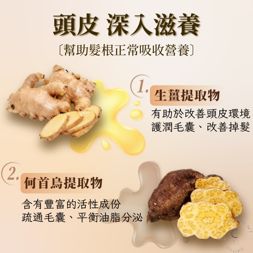 【南投民間鄉農委聯合出品、現貨】何首烏洗髮精 何首烏洗髮乳 何首烏洗髮 薑汁洗髮精 益成 薑汁何首烏洗髮乳 750ml-細節圖7