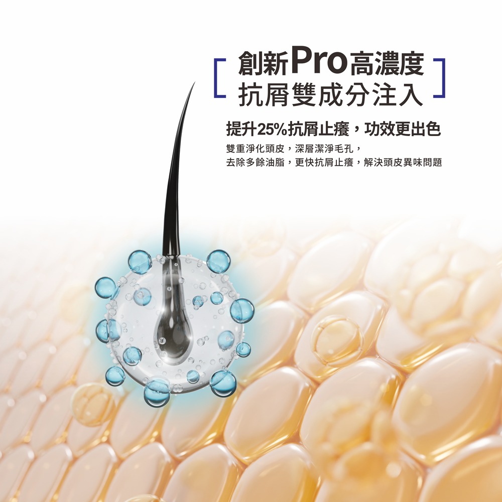 【現貨】洗髮粉 MEKELONG 金美克能 洗髮粉(3g) 10入-細節圖7