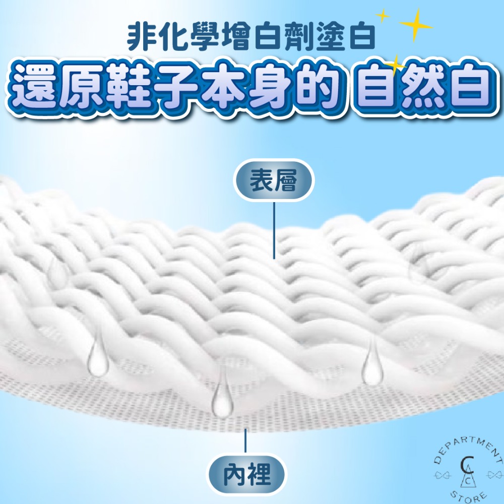 【現貨】鞋子清潔 鞋面清潔劑 鞋子清潔劑 鞋面清潔 OWL 貓頭鷹 洗鞋寶 鞋面清潔劑 150ml-細節圖4