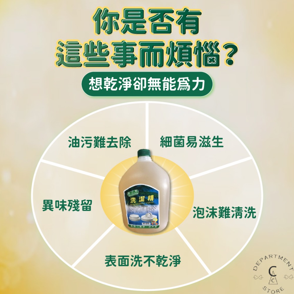 【現貨、4瓶箱出】洗碗精 洗潔精 洗碗液 醜小鴨洗潔精 4公升4瓶（一箱）-細節圖2