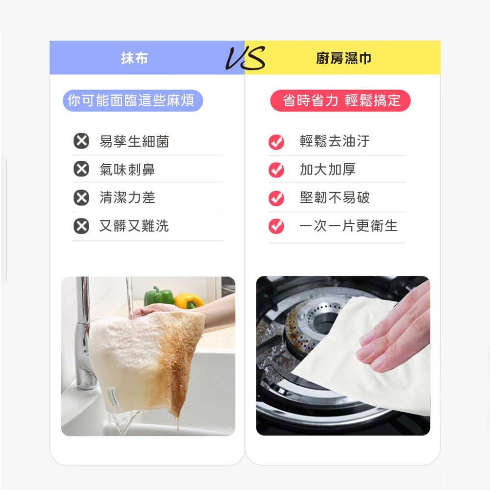【台灣製造、現貨】廚房紙巾 廚房濕紙巾 宏瑋廚房負離子去汙濕巾80抽 20cmx15cm-細節圖4