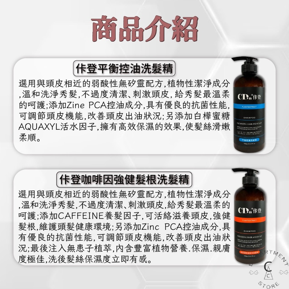 【現貨】洗髮精 控油洗髮精 強健髮根洗髮精 佧登洗髮精700g 咖啡因強健髮根 平衡控油-細節圖3