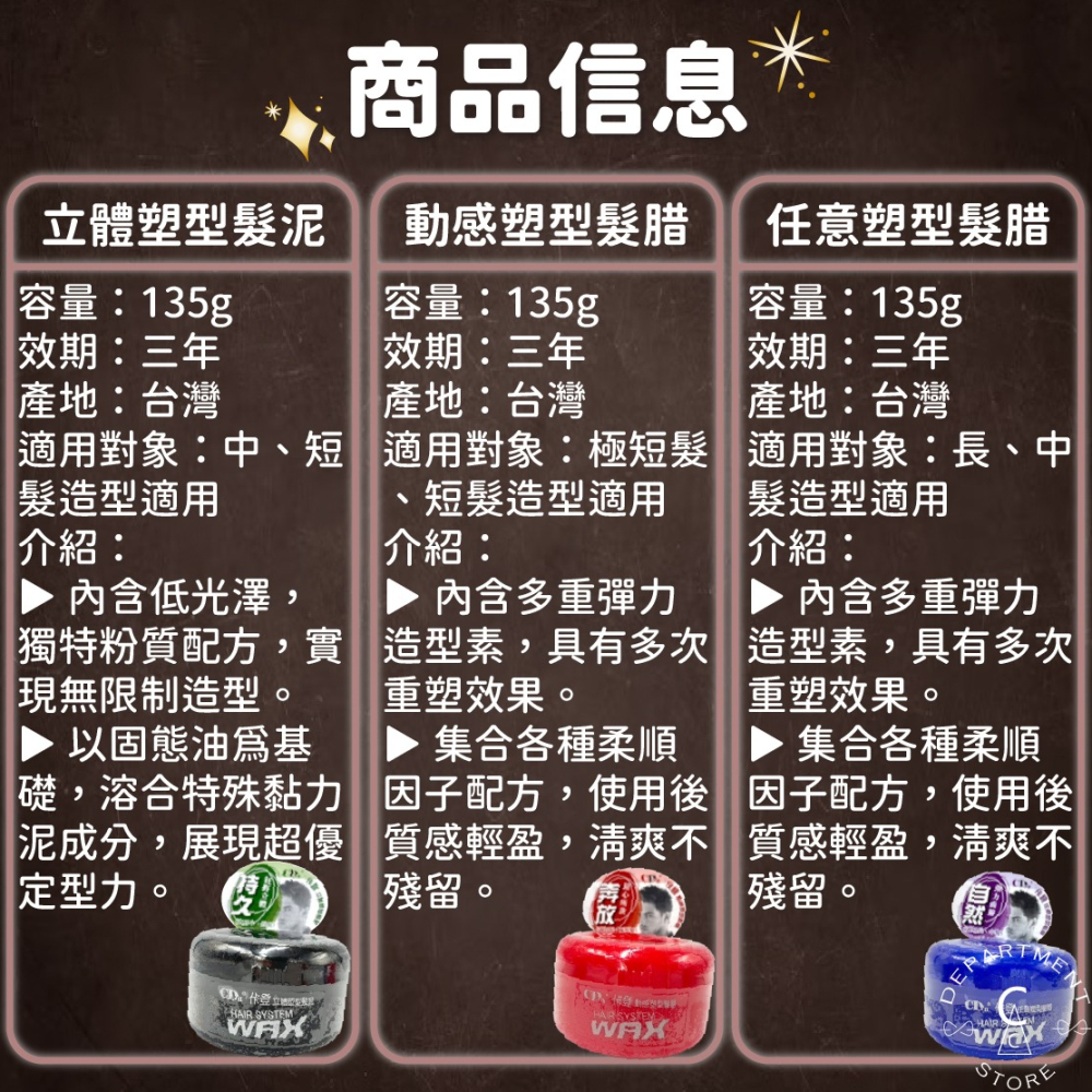 【現貨】髮腊 髮泥 髮蠟 CDn 佧登髮腊 立體塑型髮泥 動感塑型髮腊 任意塑型髮腊-細節圖7