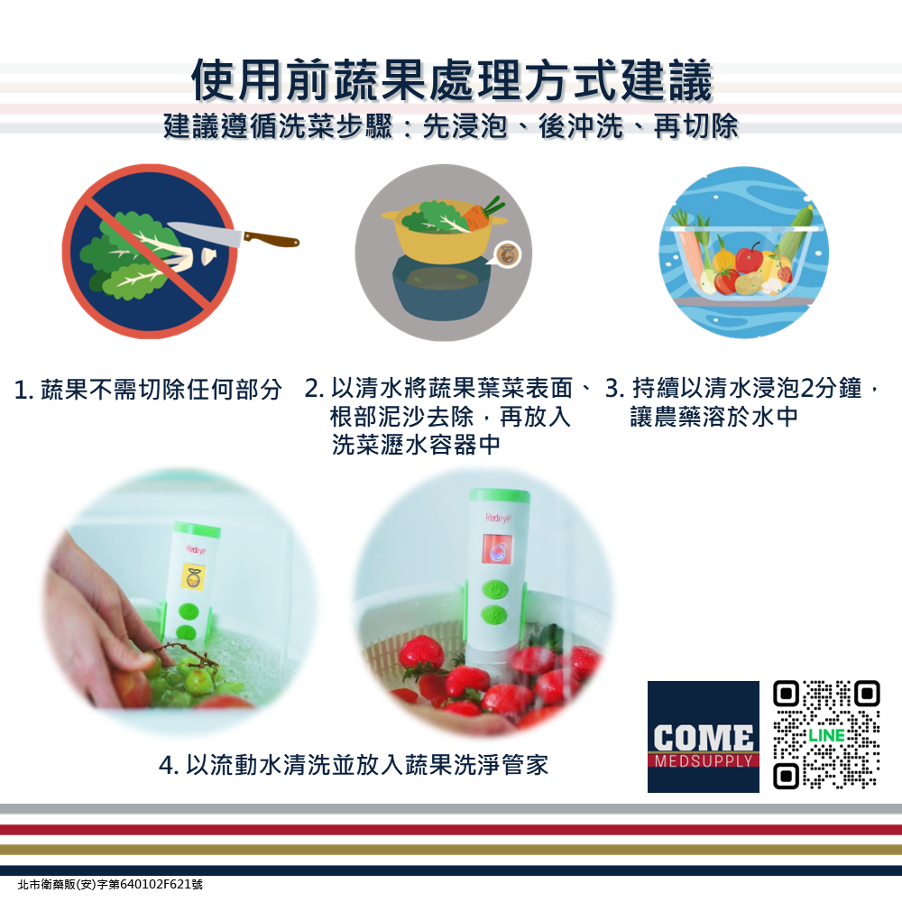 【Redeye】PestiEye蔬果洗淨管家(瑞愛生醫/居家農藥殘留檢測)-細節圖4