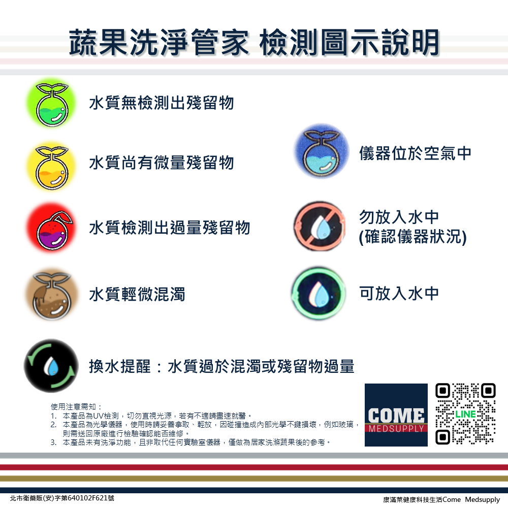 【Redeye】PestiEye蔬果洗淨管家(瑞愛生醫/居家農藥殘留檢測)-細節圖8