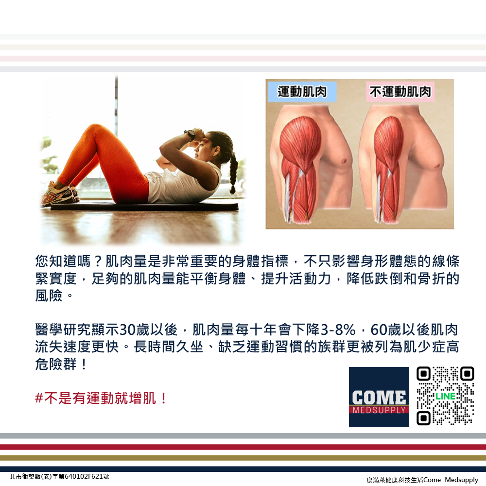 【iQmax】EMS石墨烯肌動帶(肌肉刺激加強訓練復健按摩/EMS健身無線控制器/乾式電極/智慧紡織)-細節圖3