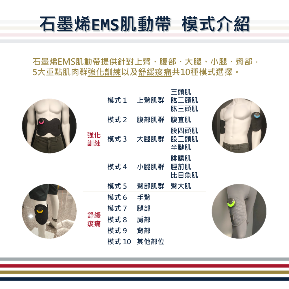 【iQmax】EMS石墨烯肌動帶(肌肉刺激加強訓練復健按摩/EMS健身無線控制器/乾式電極/智慧紡織)-細節圖5