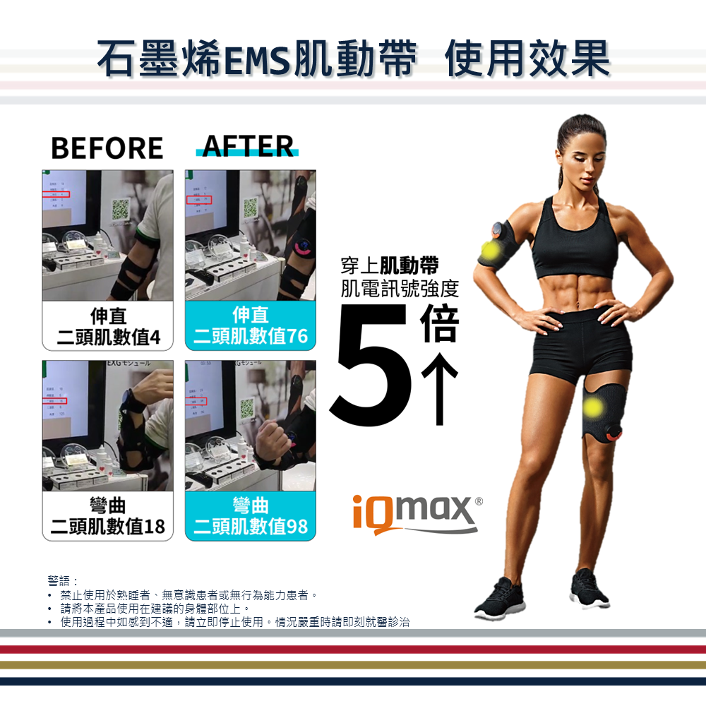 【iQmax】EMS石墨烯肌動帶(肌肉刺激加強訓練復健按摩/EMS健身無線控制器/乾式電極/智慧紡織)-細節圖6