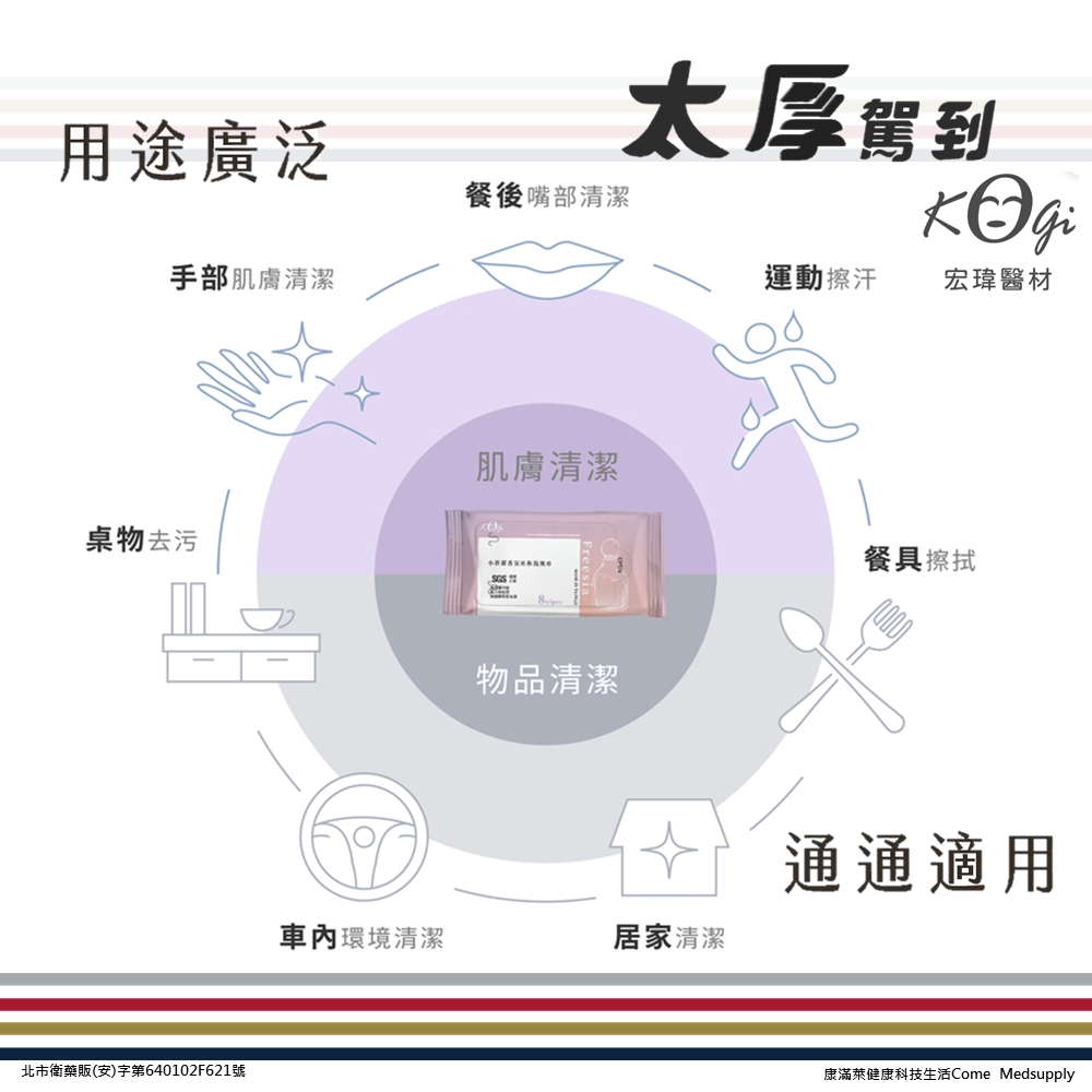 【宏瑋 太厚駕到】小蒼蘭香氛8抽迷你柔膚濕紙巾(4包 小蒼蘭 旅行外出 清潔 親膚 濕巾）-細節圖8