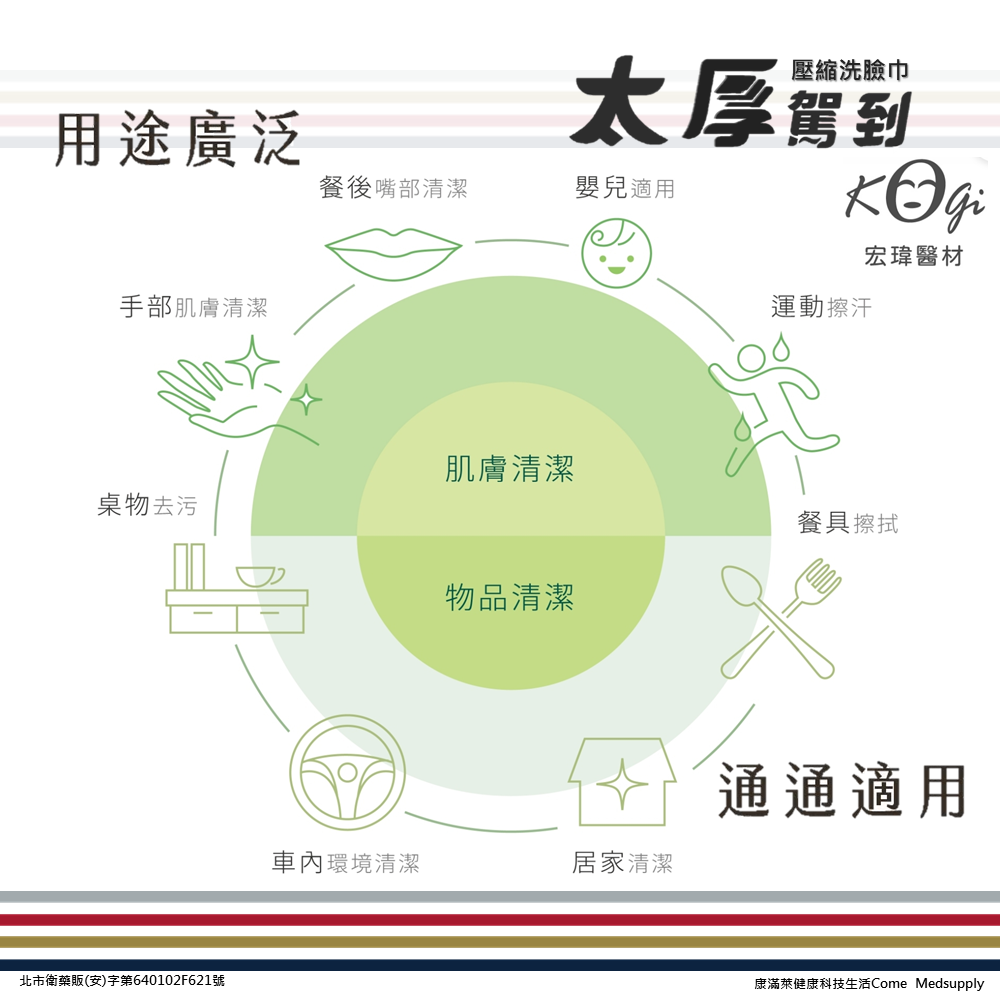 【宏瑋 太厚駕到】繽紛盒裝一次性壓縮洗臉巾(12入 壓縮巾 衛生 旅行外出 隨手包 卸妝 清潔 保養 加厚)-細節圖5