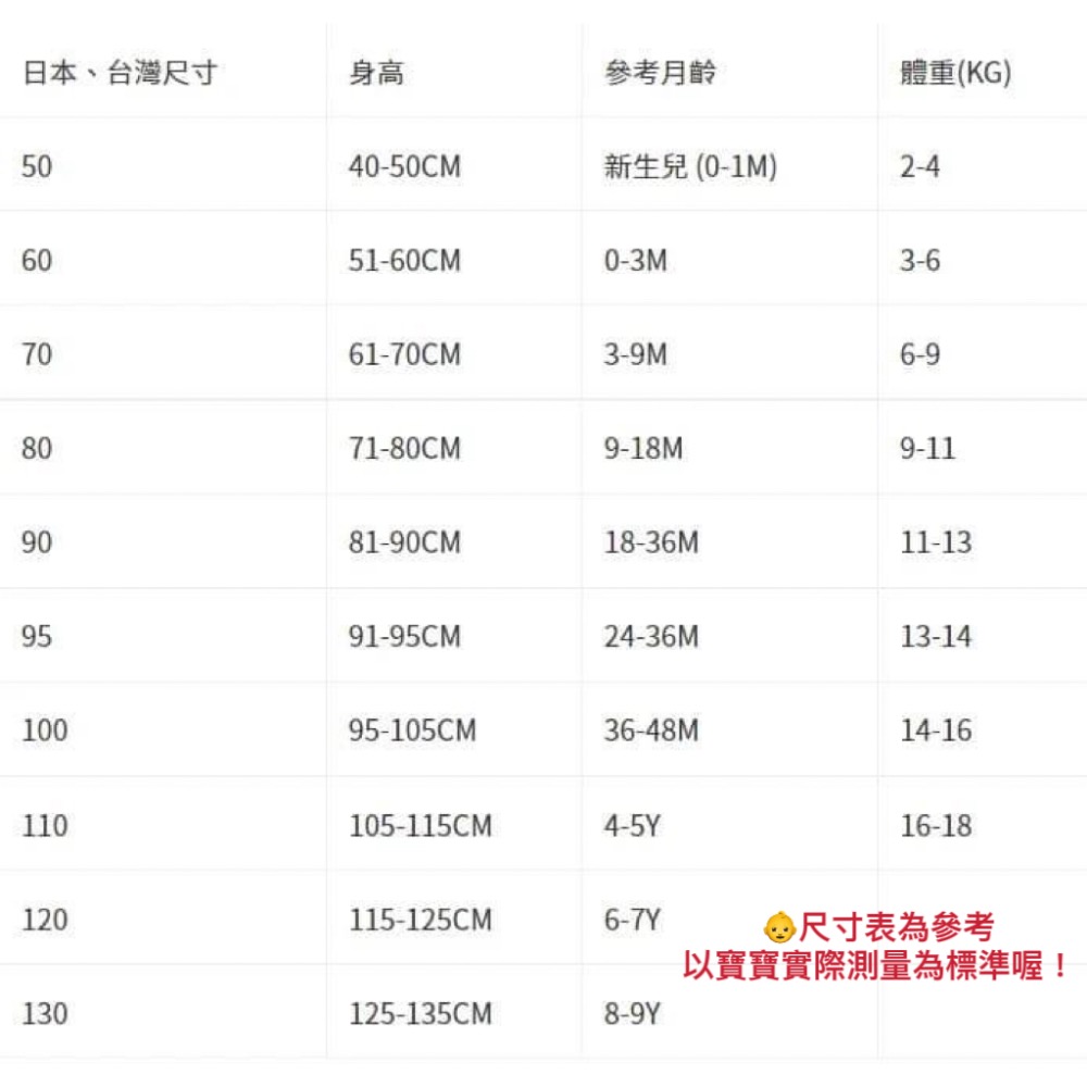 早寶貝》2309🍁 包屁衣 寶寶薄款包屁衣 ins風 兒童北歐風 嬰兒小飛袖 連體哈衣 爬服-細節圖11