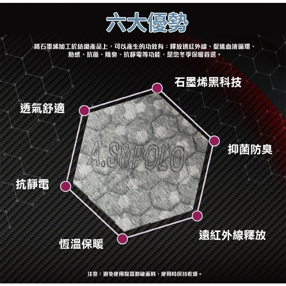 安德森保羅醫療級石墨烯循環床墊雙人加大  免運-細節圖4