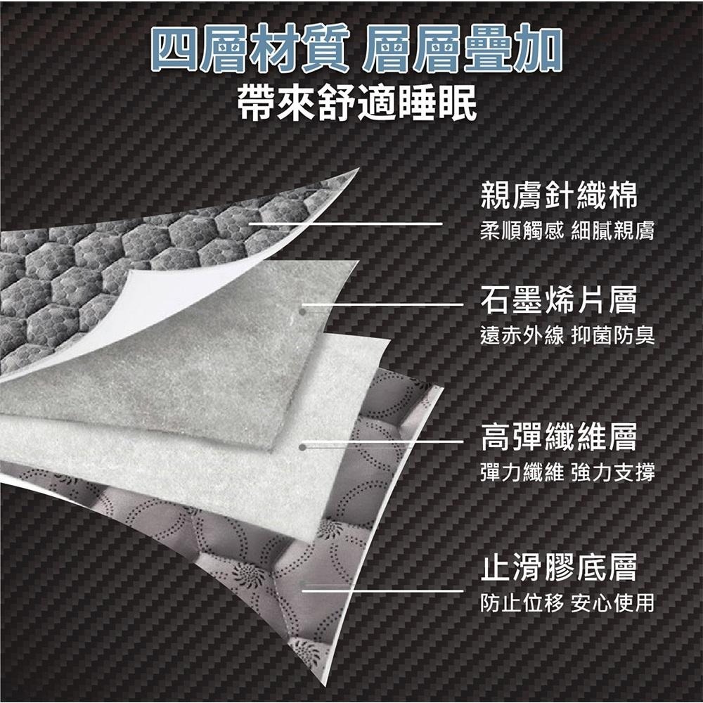 安德森保羅醫療級石墨烯循環床墊雙人加大  免運-細節圖5