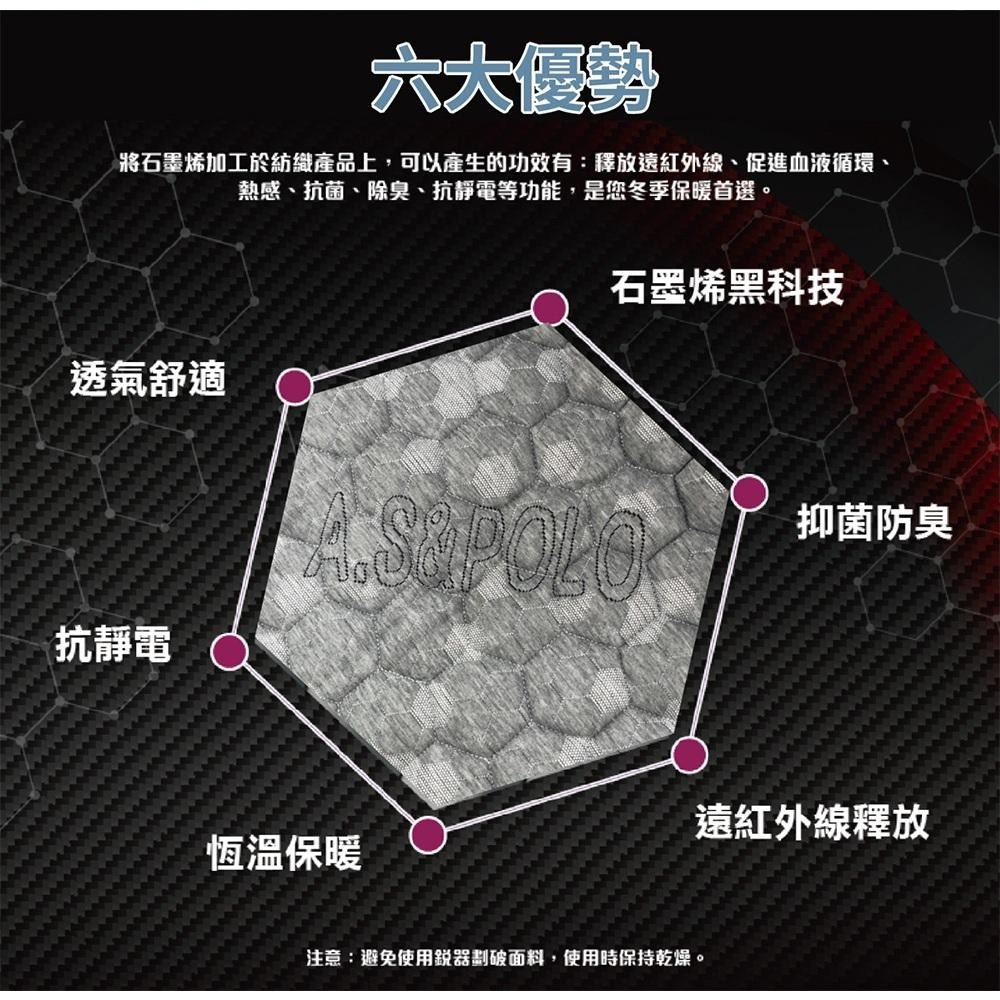 安德森保羅醫療級石墨烯循環床墊雙人  免運-細節圖4