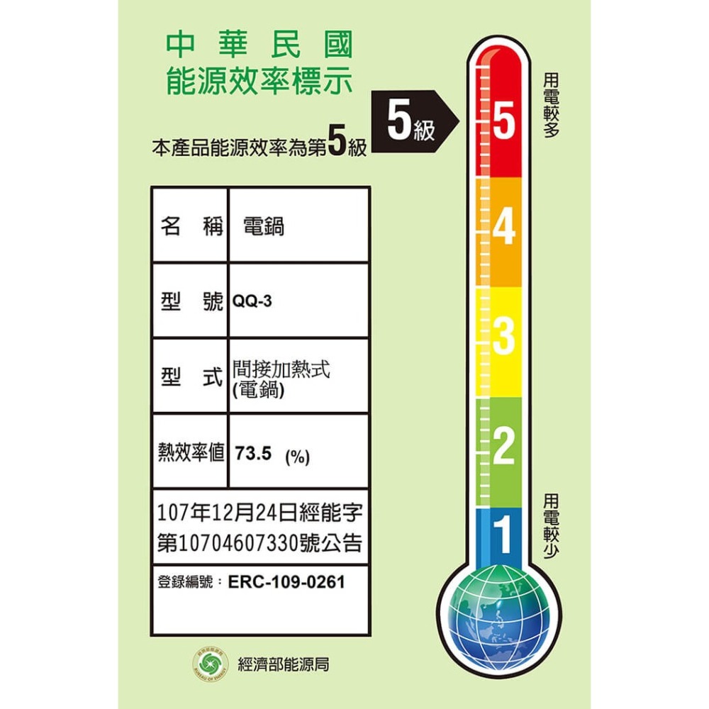 永新3人份電鍋QQ-3S/2色可選-細節圖2