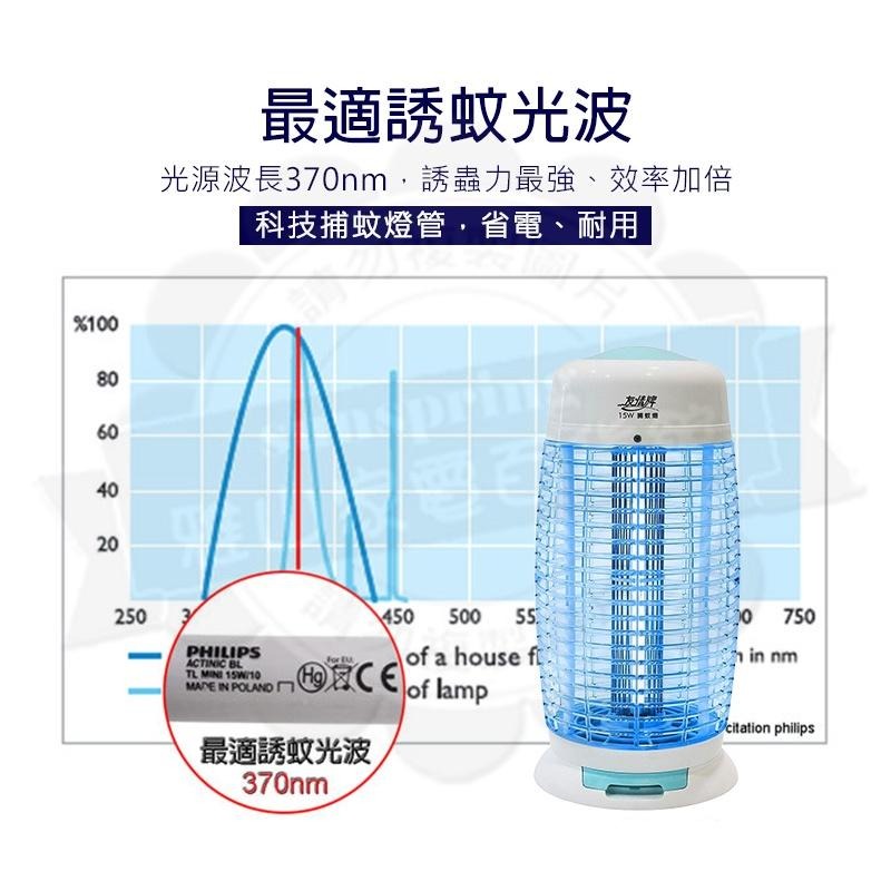 友情牌15W電擊式捕蚊燈(飛利浦燈管)VF-1562-細節圖2