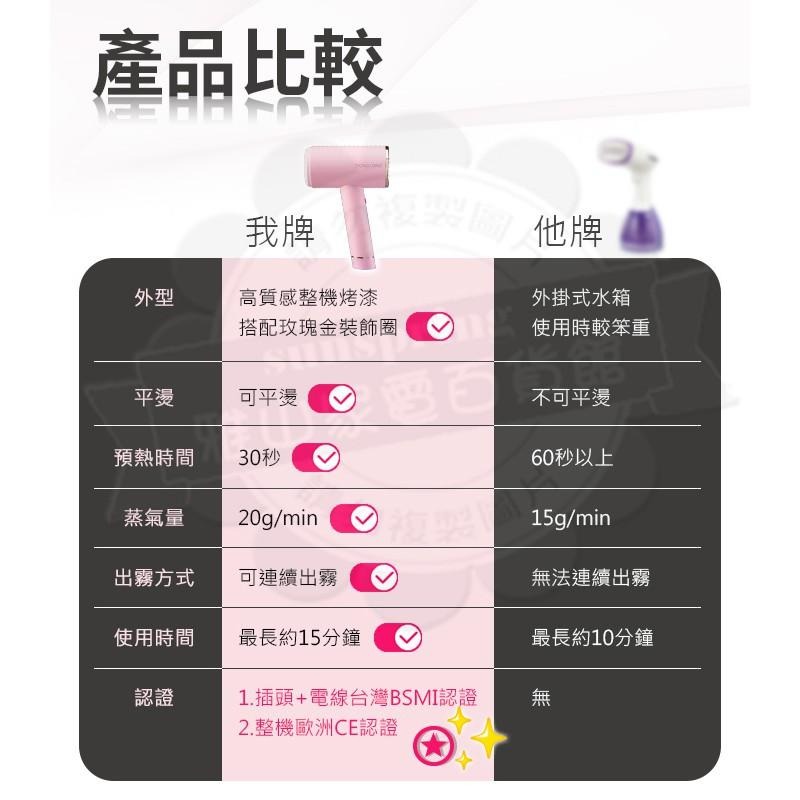 東龍多功能殺菌手持蒸氣掛燙機TL-3001-細節圖8