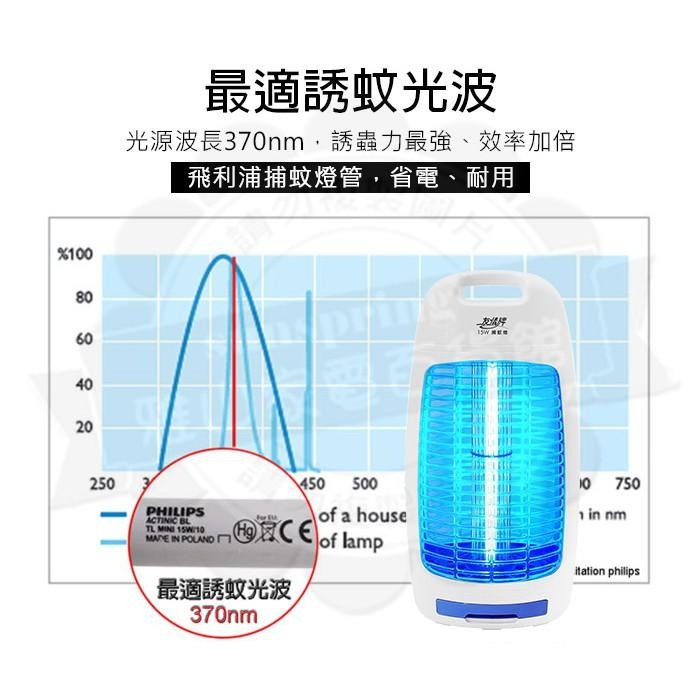 友情牌15W手提電擊式捕蚊燈(飛利浦燈管)VF-1583-細節圖2