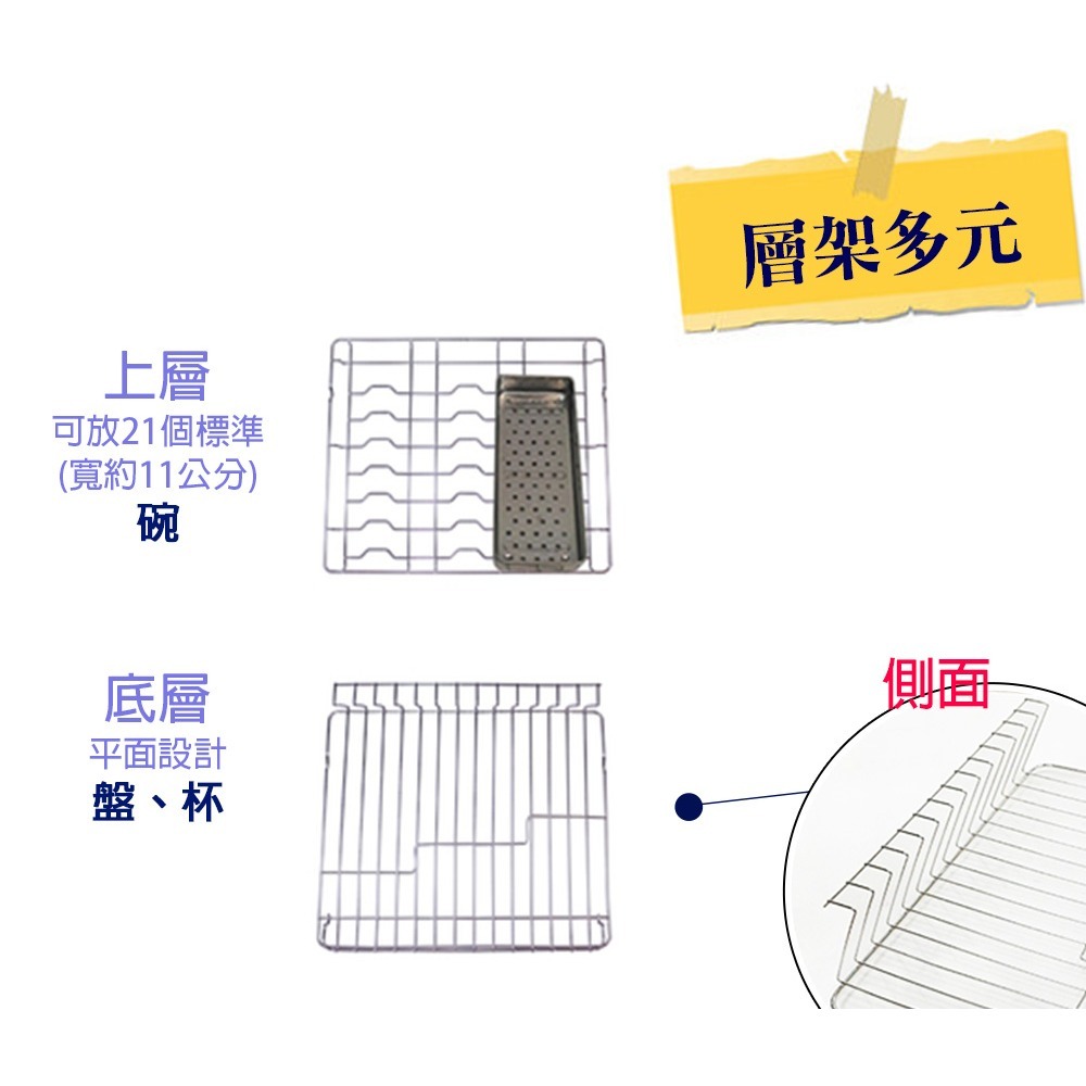 友情牌65L二層紫外線烘碗機PF-6155把手在左往右開-細節圖4