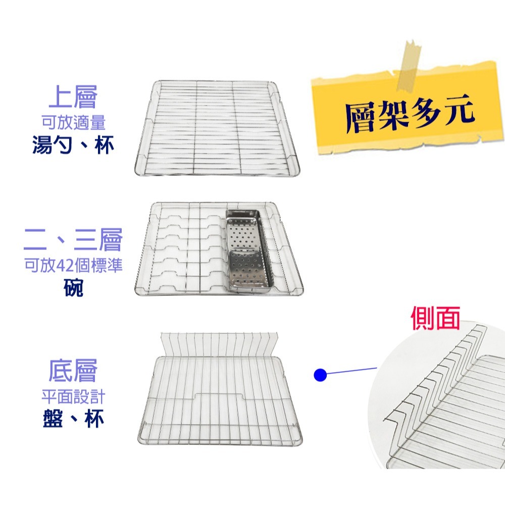 友情牌四層全不鏽鋼紫外線烘碗機PF-6874左邊把手往右開-細節圖6