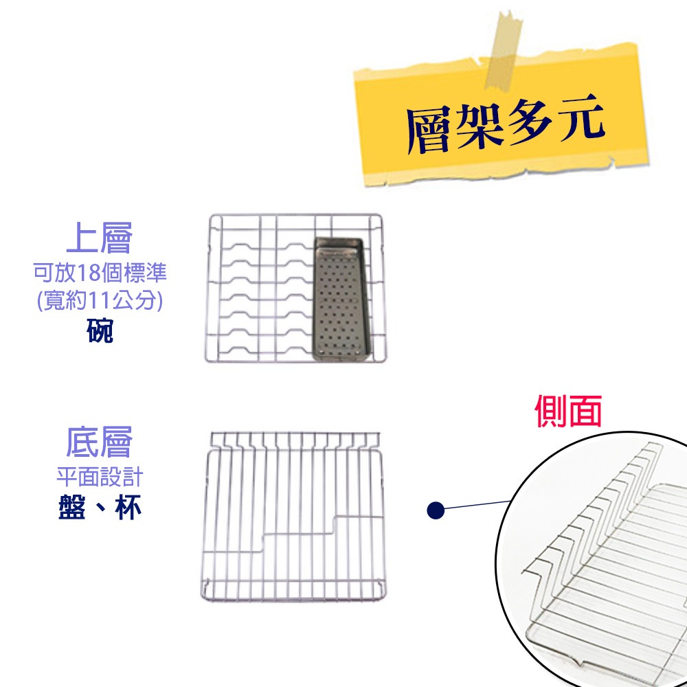 友情牌二層58L全機不鏽鋼紫外線烘碗機PF-7855由左向右開門-細節圖4