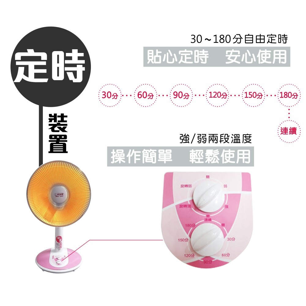 華冠16吋定時碳素電暖器CT-1618-細節圖5