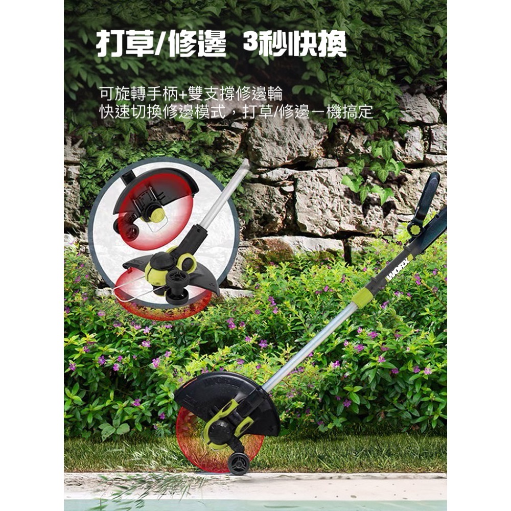WORX 威克士 WD163 無刷 20V鋰電割草機 打草機 剪草機 (裸機)-細節圖2