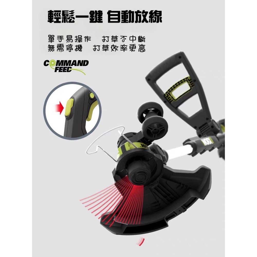 WORX 威克士 WD163 無刷 20V鋰電割草機 打草機 剪草機 (裸機)-細節圖3