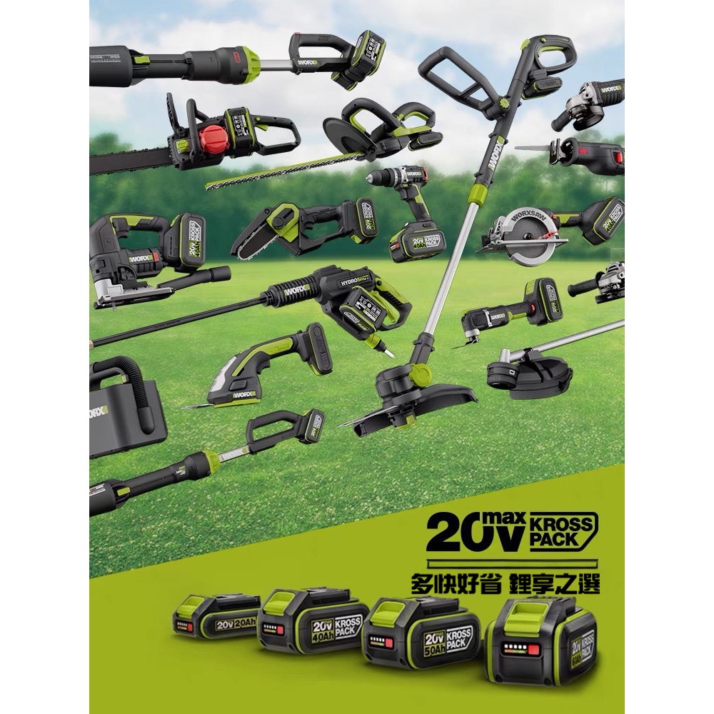 WORX 威克士 WD163 無刷 20V鋰電割草機 打草機 剪草機 (裸機)-細節圖5