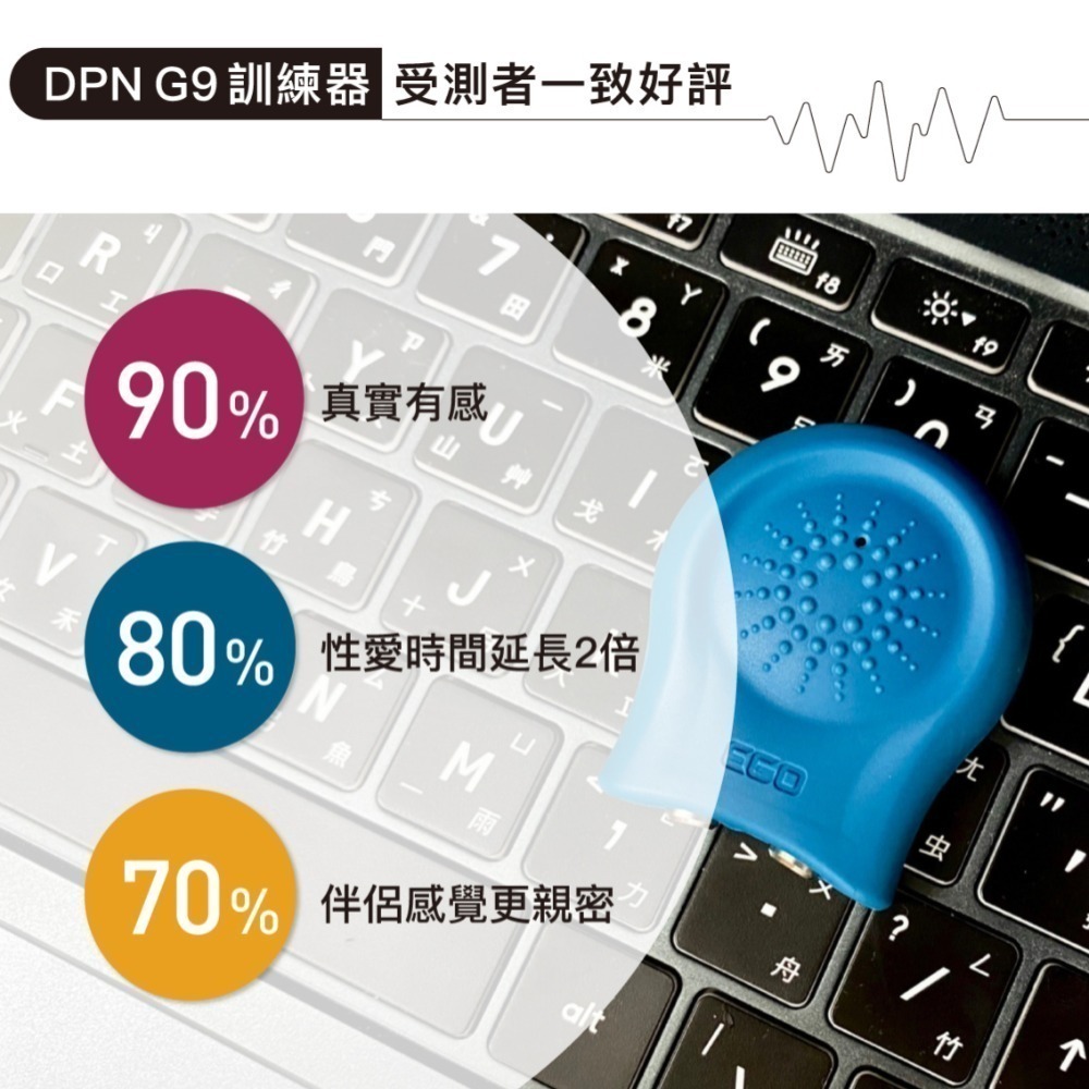 許藍方博士代言_男性延時裝置DPNG9訓練器 [保固一年]-細節圖6