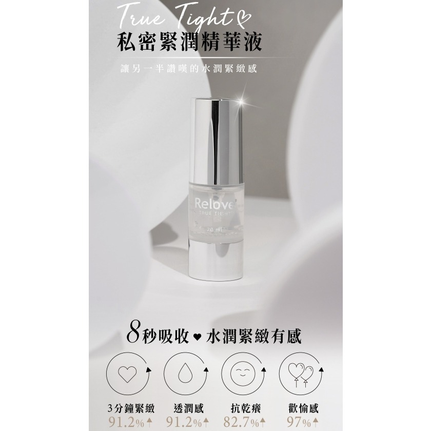 【 原廠授權經銷 】Relove 私密有感緊緻嫩白組 ( 贈好禮 )-細節圖2