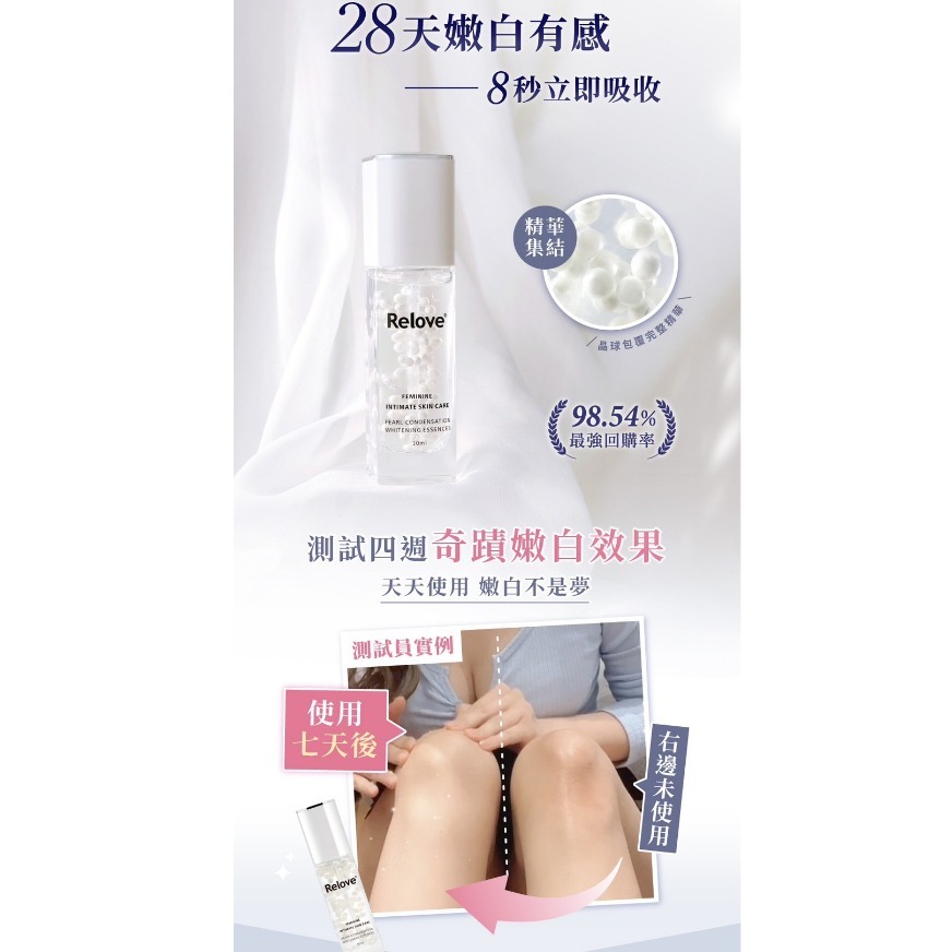 【 原廠授權經銷 】Relove 私密有感緊緻嫩白組 ( 贈好禮 )-細節圖5