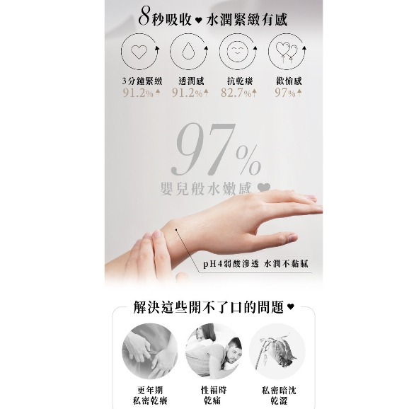 【 原廠授權經銷 】Relove 私密有感緊緻嫩白組 ( 贈好禮 )-細節圖6